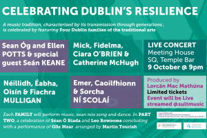 Celebrating Dublin’s Resilience